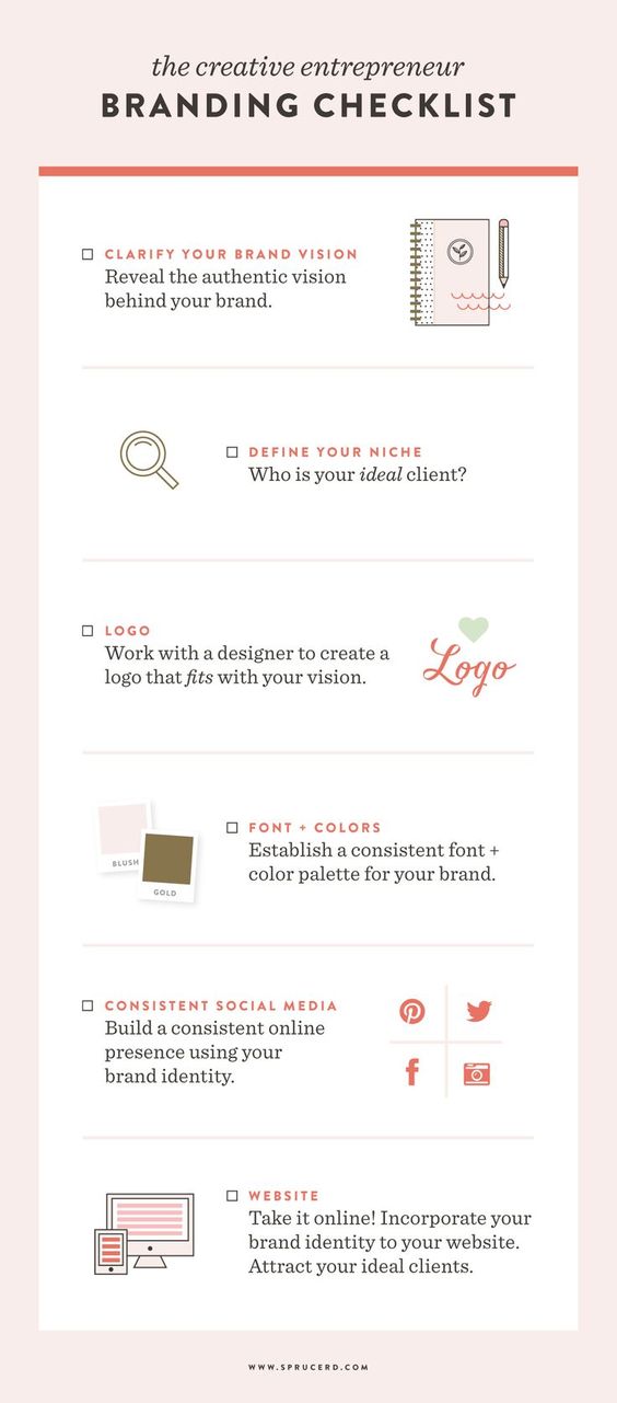 branding